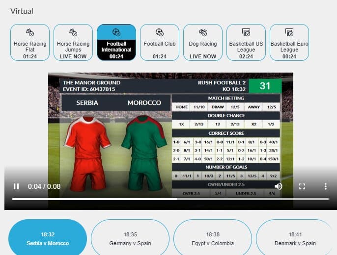 Top Asian handicap explained Malaysia tips